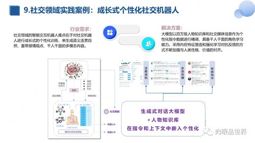 知識圖譜與大模型融合在醫學研究與試驗發展領域的應用與前景